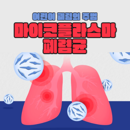 어린이 폐렴의 주범인 마이코플라스마 폐렴균에 대해 알아봅니다.